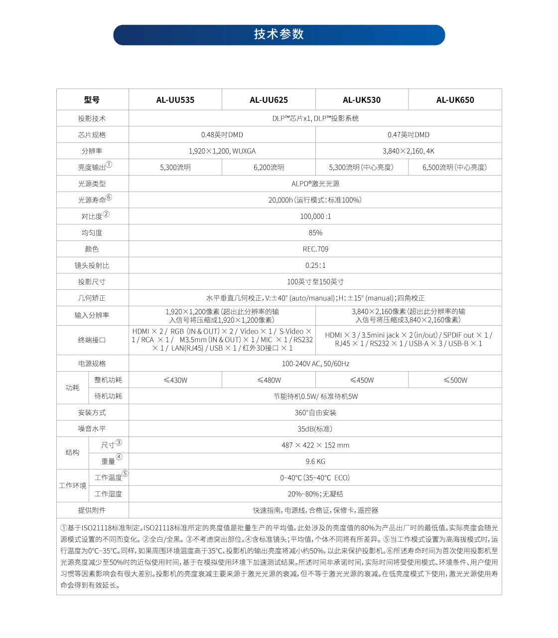 U系列_詳情頁（網頁版）_05.jpg